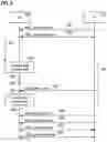 Fig. 07 - Two-part wake-up signal