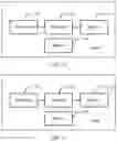 Fig. 08 - Data transmission method and apparatus