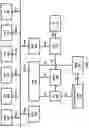 Fig. 02 - Mobile initiated only mode