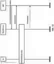 Fig. 17 - Mobile initiated only mode