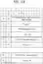 Fig. 14 - Method and device for power control