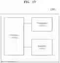 Fig. 18 - Method and device for power control