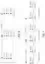 Fig. 07 - Uplink sounding reference signals configuration and transmission