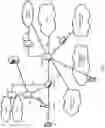 Fig. 02 - Power control and power headroom reporting for dual connectivity
