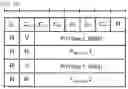 Fig. 17 - Power control and power headroom reporting for dual connectivity