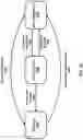 Fig. 16 - Power control and retransmission
