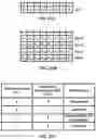 Fig. 22 - Power control and retransmission