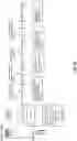 Fig. 24 - Power control and retransmission