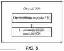 Fig. 06 - Information transmission method and device