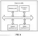 Fig. 07 - Information transmission method and device