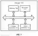 Fig. 08 - Information transmission method and device