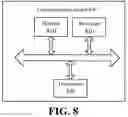 Fig. 07 - Wireless Communication Method and Device