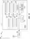 Fig. 12 - Coordinated synchronization among road side synchronization devices