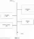Fig. 07 - Synchronization of content between networked devices