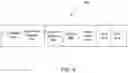 Fig. 10 - Synchronization of content between networked devices