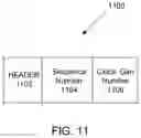 Fig. 12 - Synchronization of content between networked devices