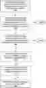 Fig. 01 - Method and apparatus for time advance validation using reference signal received power