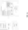 Fig. 14 - Mobility signaling load reduction