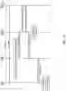 Fig. 16 - Mobility signaling load reduction