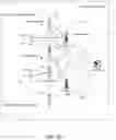 Fig. 22 - Mobility signaling load reduction
