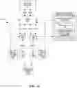 Fig. 04 - Location determination in a cloud radio access network utilizing image data