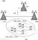 Fig. 01 - Network access node and methods thereof