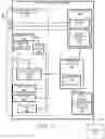 Fig. 02 - Alert peripheral for notification of events occurring on a programmable user equipment with communication capabilities