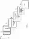 Fig. 03 - Alert peripheral for notification of events occurring on a programmable user equipment with communication capabilities