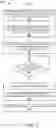 Fig. 07 - Alert peripheral for notification of events occurring on a programmable user equipment with communication capabilities