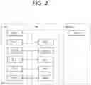 Fig. 03 - Method for transmitting a paging message and device supporting the same