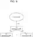 Fig. 07 - Method for transmitting a paging message and device supporting the same