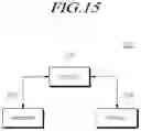 Fig. 16 - Methods for controlling a paging operation and apparatuses thereof