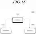 Fig. 17 - Methods for controlling a paging operation and apparatuses thereof