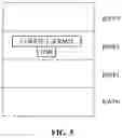 Fig. 06 - Method for indicating relative position information of coreset of RMSI, method for obtaining coreset of RMSI, and UE
