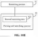 Fig. 12 - Method for indicating relative position information of coreset of RMSI, method for obtaining coreset of RMSI, and UE