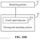 Fig. 14 - Method for indicating relative position information of coreset of RMSI, method for obtaining coreset of RMSI, and UE