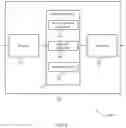 Fig. 05 - Reliable low latency wireless communications