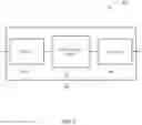Fig. 07 - Reliable low latency wireless communications
