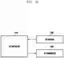 Fig. 24 - Method and apparatus for transmitting downlink control channel in wireless communication system