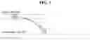 Fig. 04 - Method for transmitting or receiving signal in wireless communication system and device therefor