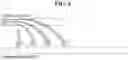 Fig. 05 - Method for transmitting or receiving signal in wireless communication system and device therefor