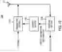 Fig. 12 - Integrated circuit for transmitting control information including ACK/NACK resource indicator