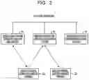 Fig. 03 - Wireless communication system, wireless base station, wireless terminal, and wireless communication method
