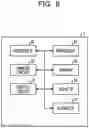 Fig. 09 - Wireless communication system, wireless base station, wireless terminal, and wireless communication method
