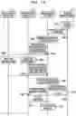 Fig. 13 - Wireless communication system, wireless base station, wireless terminal, and wireless communication method