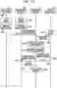 Fig. 15 - Wireless communication system, wireless base station, wireless terminal, and wireless communication method