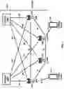 Fig. 02 - Beam management and beam indication in a radio system