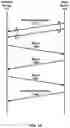Fig. 13 - Beam management and beam indication in a radio system