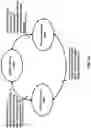 Fig. 23 - Beam management and beam indication in a radio system