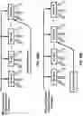 Fig. 40 - Beam management and beam indication in a radio system